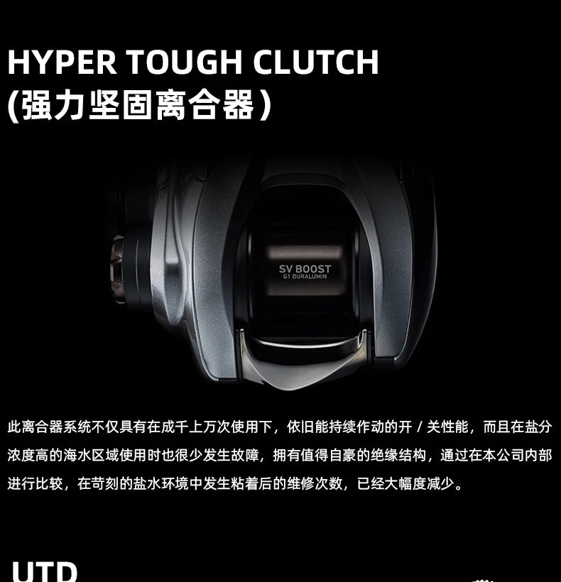 2021 NEW DAIWA ZILLION SV TW G Fishing Reel