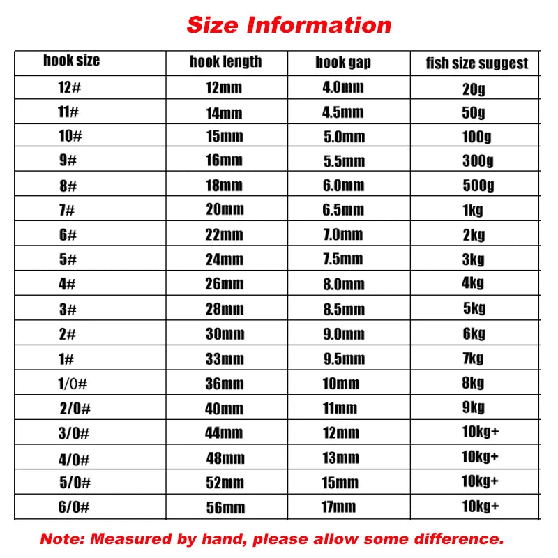 50pcs/lot Long Shank Fishing Hook