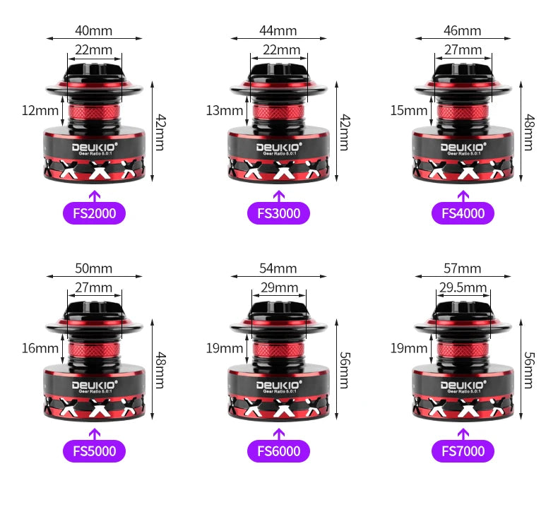 DEUKIO Fishing Reel 2000-7000
