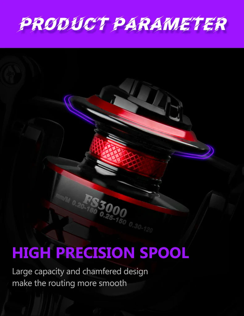 DEUKIO Fishing Reel 2000-7000