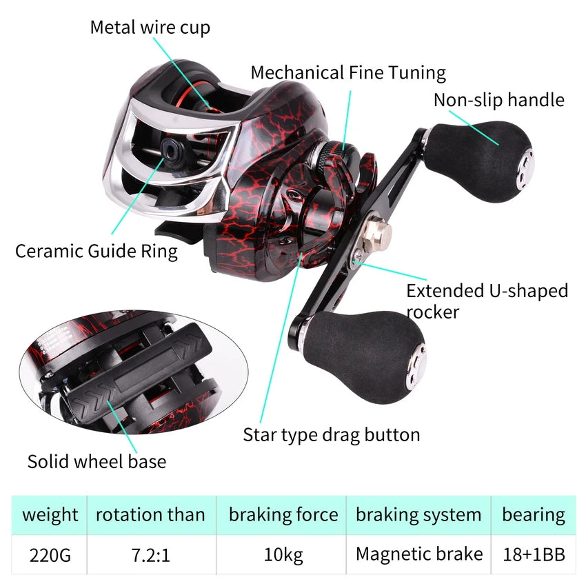 Fishing Baitcasting Reel