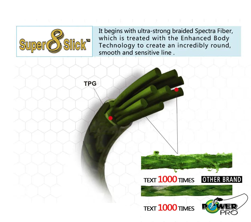 2019 POWER PRO Braided Fishing Line