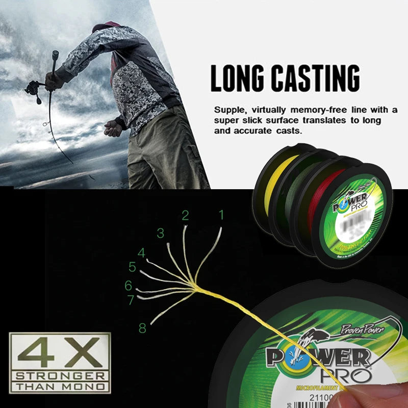 2019 POWER PRO Braided Fishing Line