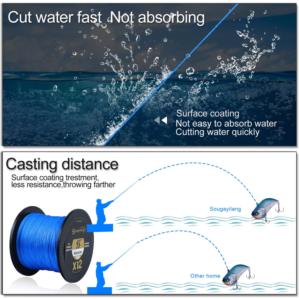 Sougayilang X12 12-strand Braided Fishing Line