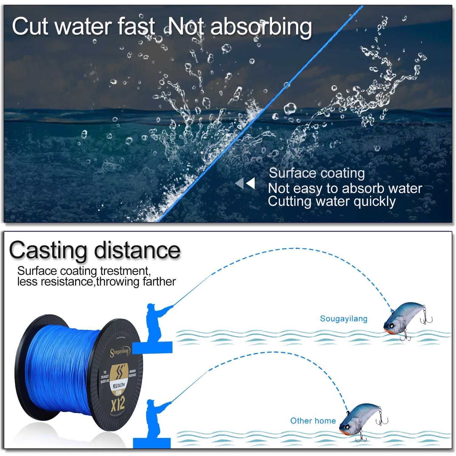 Sougayilang X12 12-strand Braided Fishing Line