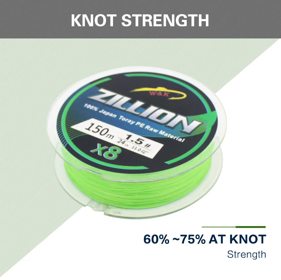 50m Fishing Line