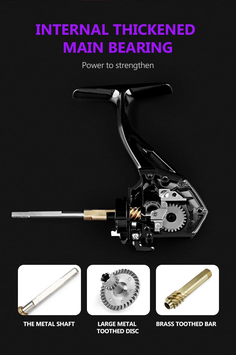 DEUKIO Fishing Reel 2000-7000