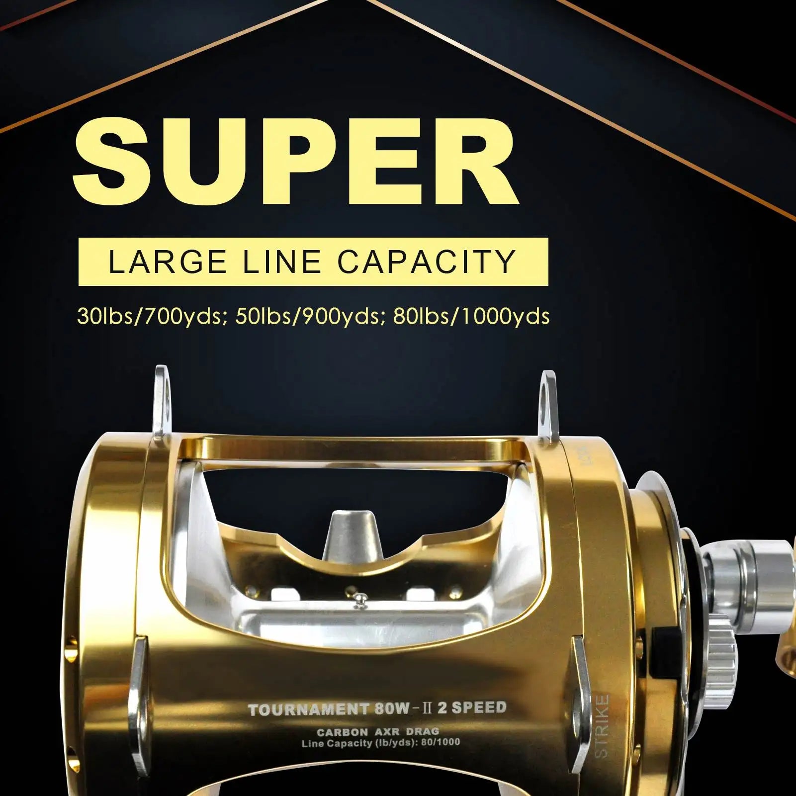 Topline 2 Speed Sea Stainless Steel Bearings Trolling Reel Game for Big Fish Tuna Fishing Reels