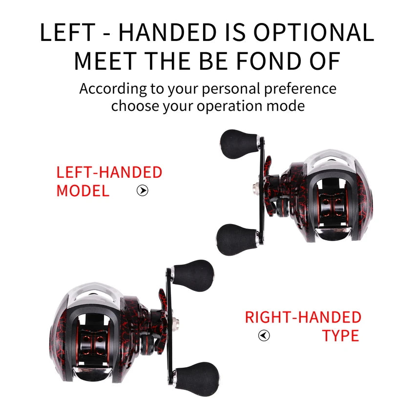 Fishing Baitcasting Reel