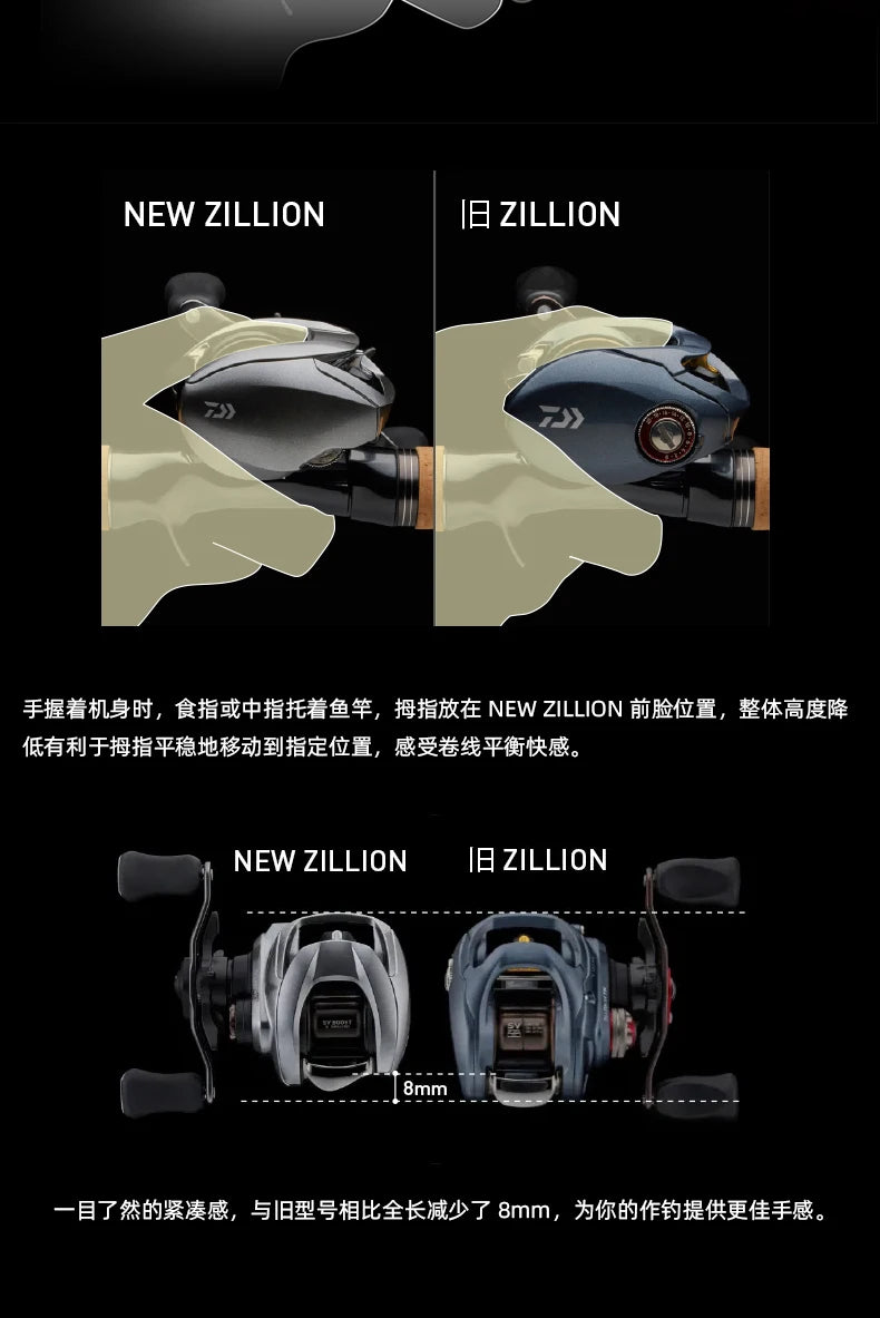 2021 NEW DAIWA ZILLION SV TW G Fishing Reel