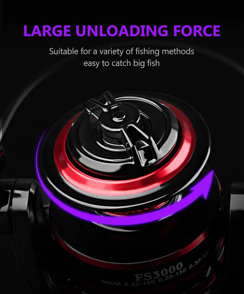 DEUKIO Fishing Reel 2000-7000