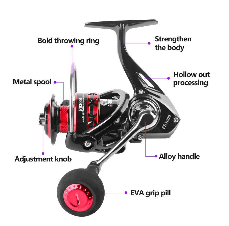 DEUKIO Fishing Reel 2000-7000