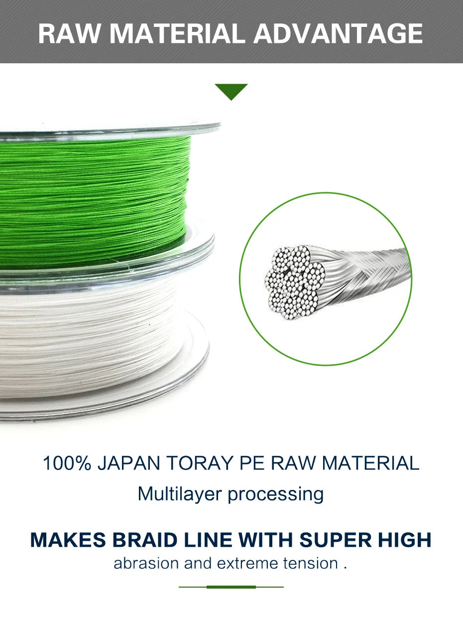 50m Fishing Line