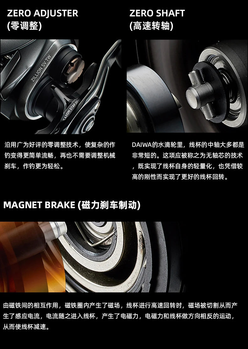 2021 NEW DAIWA ZILLION SV TW G Fishing Reel