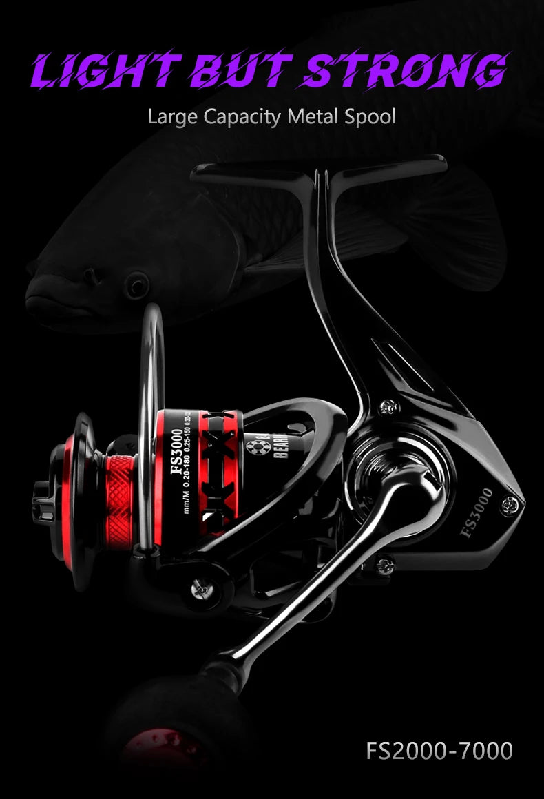 DEUKIO Fishing Reel 2000-7000