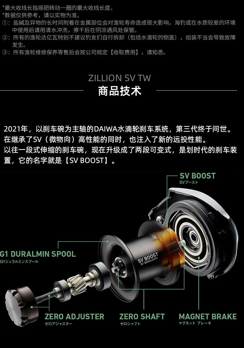 2021 NEW DAIWA ZILLION SV TW G Fishing Reel