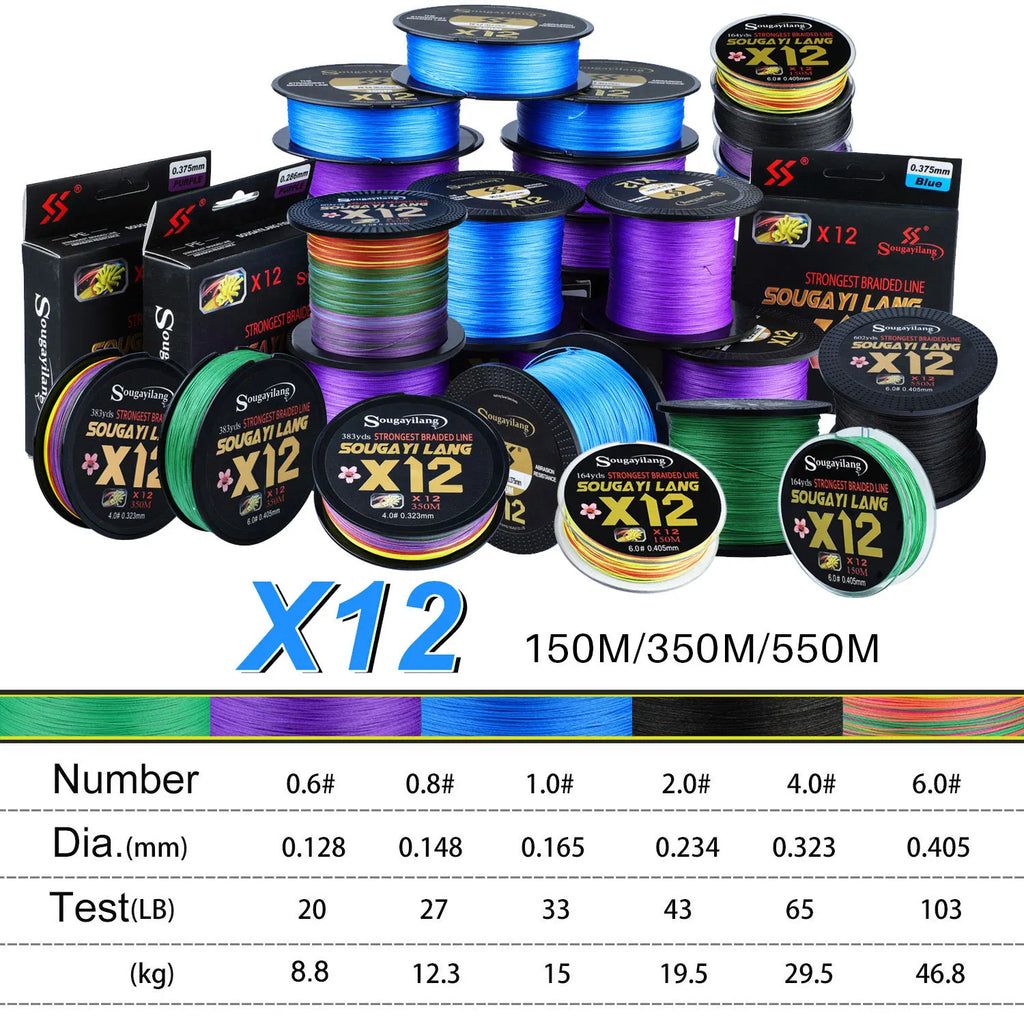 Sougayilang X12 12-strand Braided Fishing Line