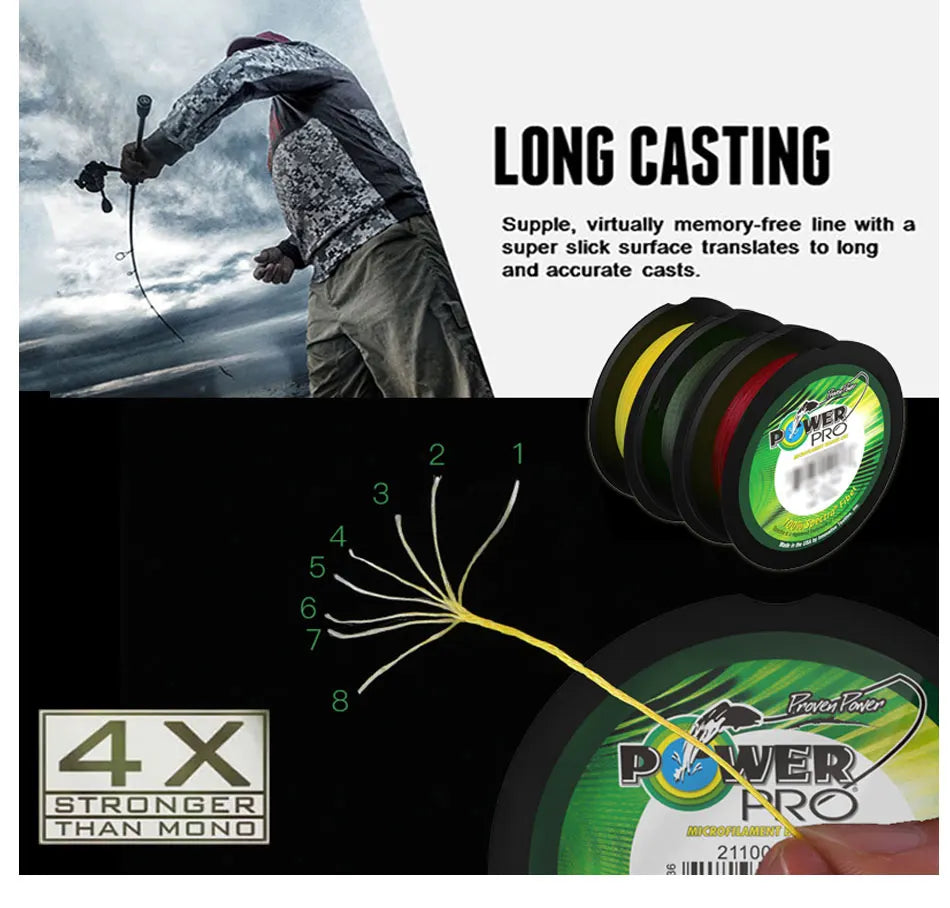 2019 POWER PRO Braided Fishing Line