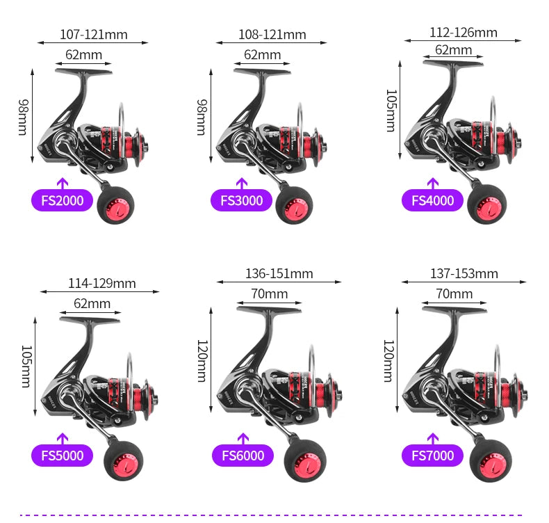 DEUKIO Fishing Reel 2000-7000