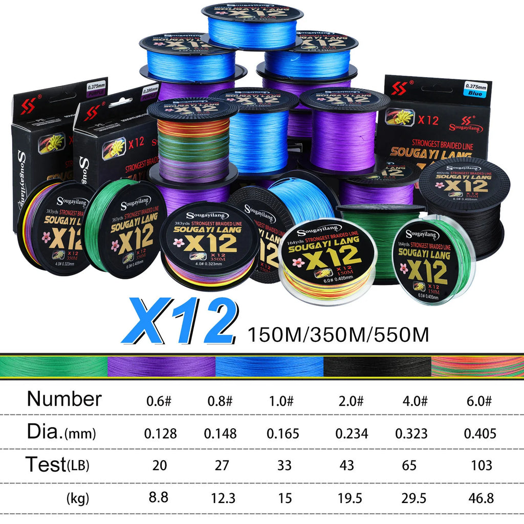 Sougayilang X12 12-strand Braided Fishing Line