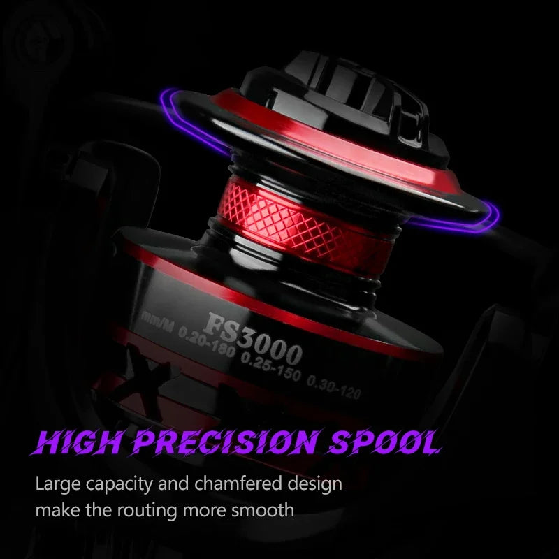 DEUKIO Fishing Reel 2000-7000