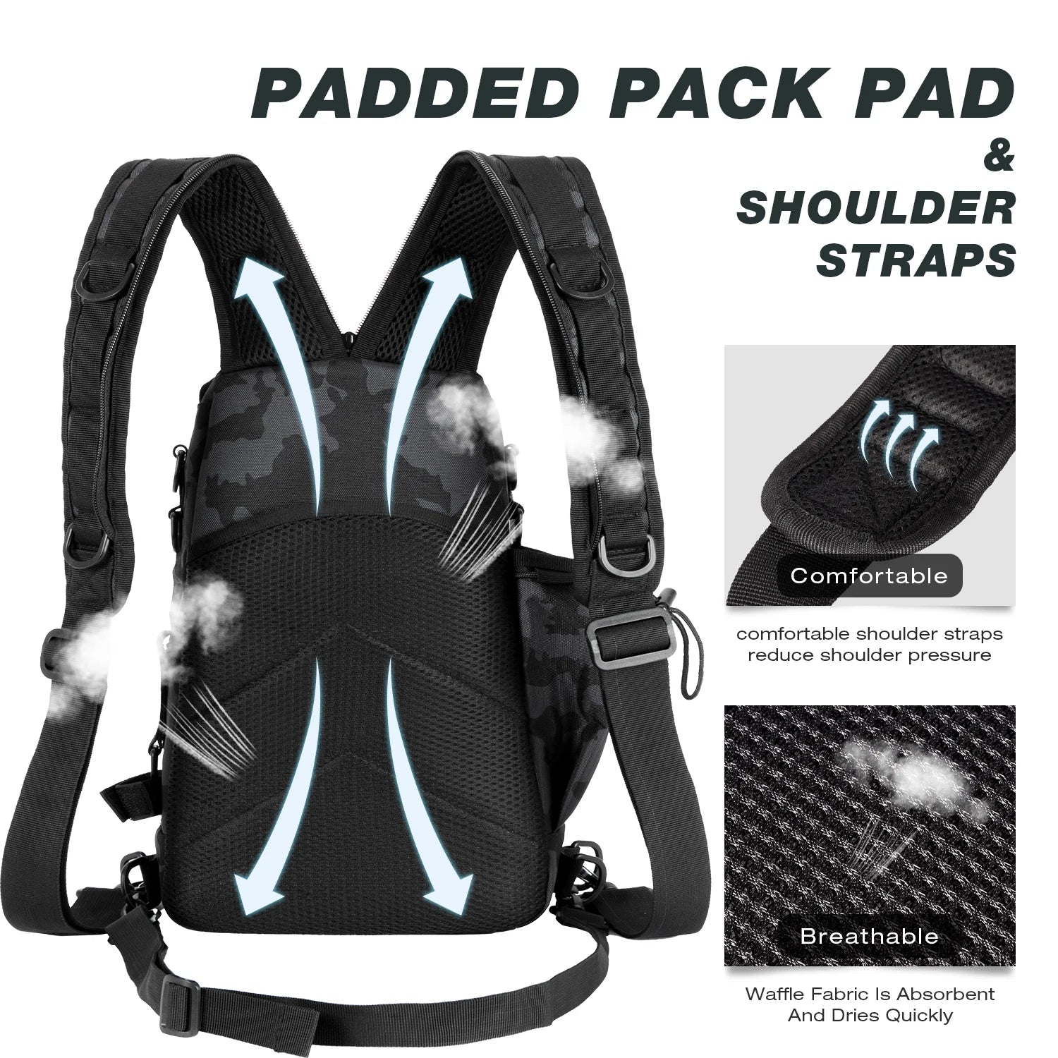 Fishing Backpack Tackle Sling Bag
