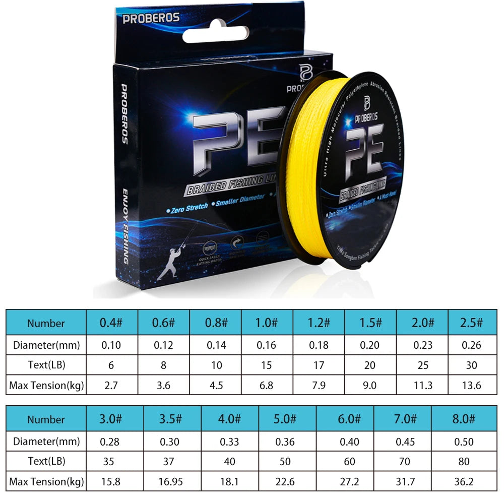Super Strong Fishing Line -100m/328ft 4-Strand Multifilament