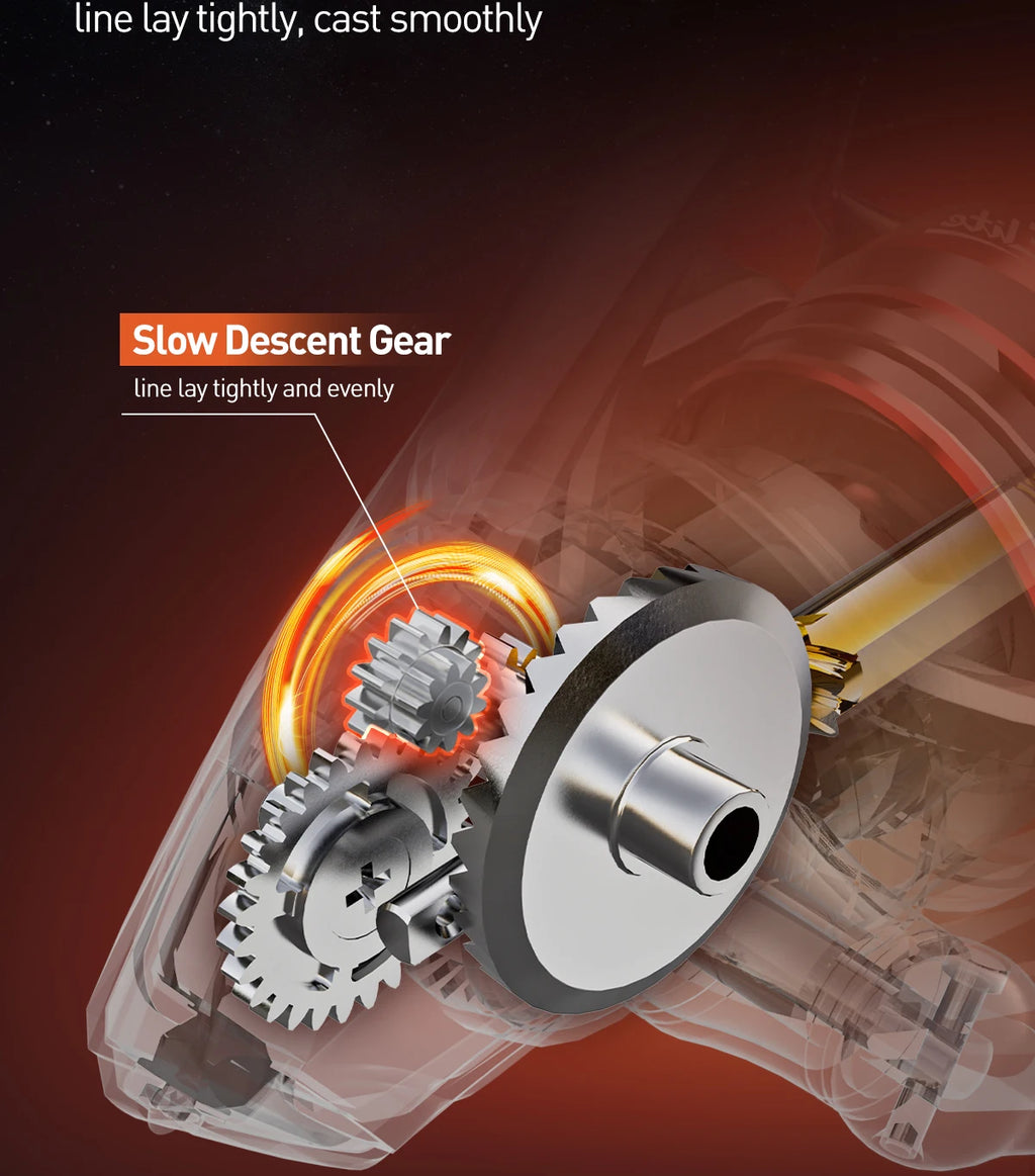 HANDING Elite Spinning Reel