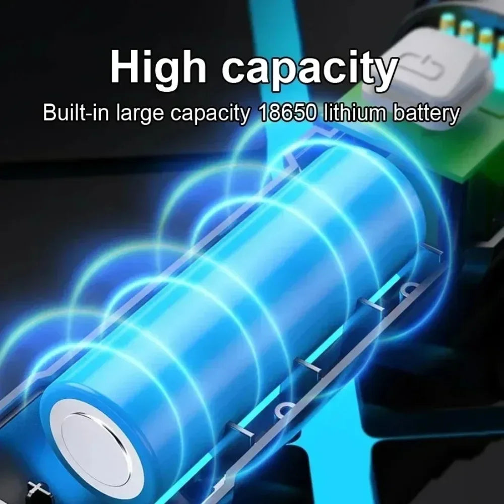 High Power LED Flashlight