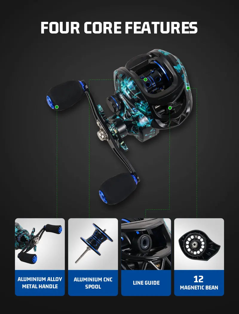 Fishmx Baitcasting Fishing Reel