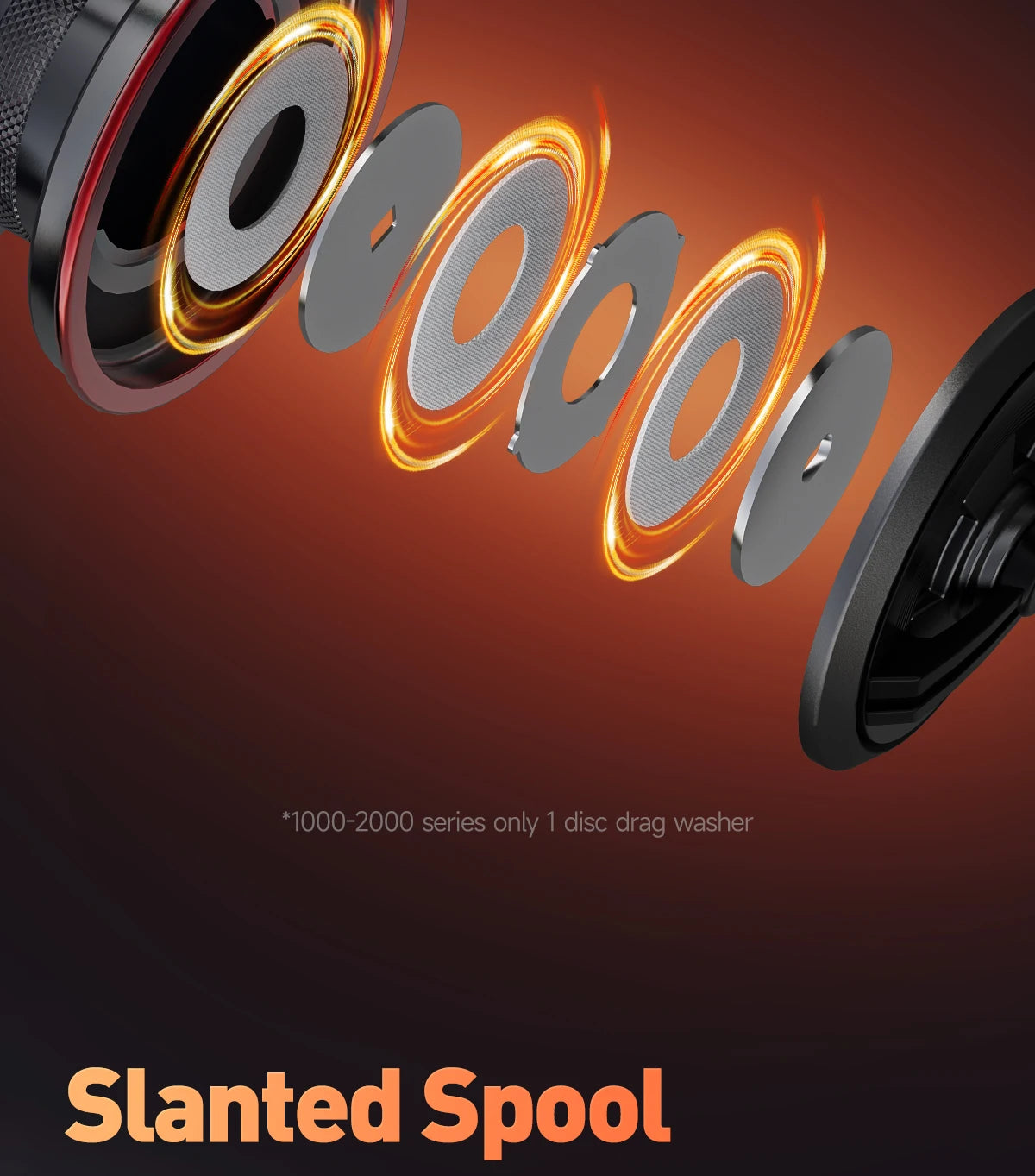 HANDING Elite Spinning Reel