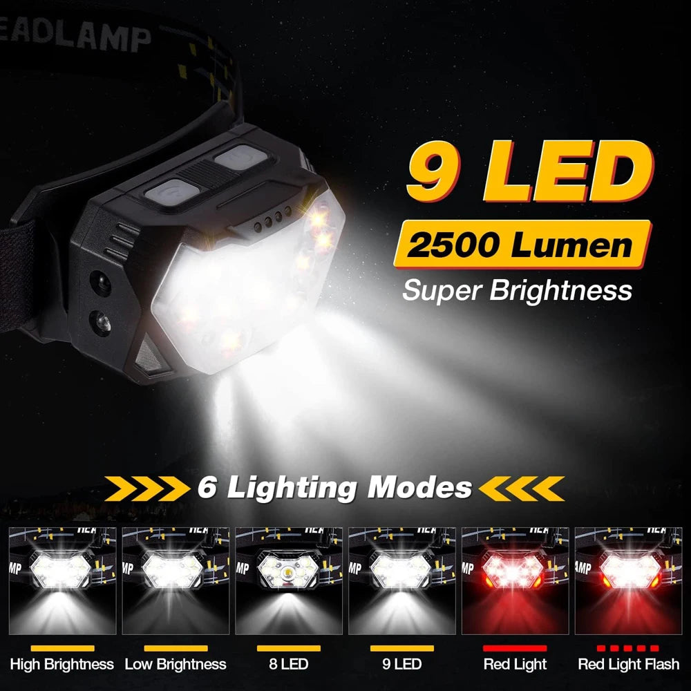 9 Led Strong Light Headlamp