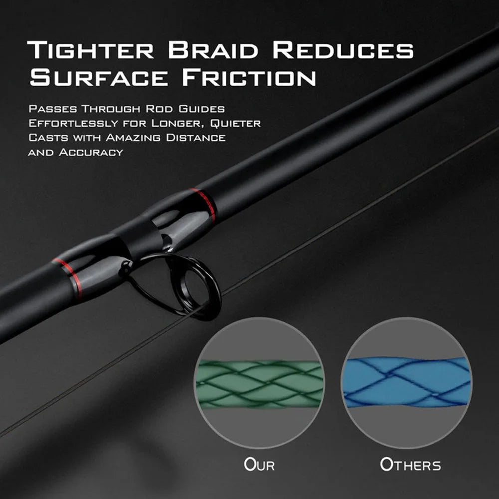 THORNSLINE 4 Strands Braided Fishing Line