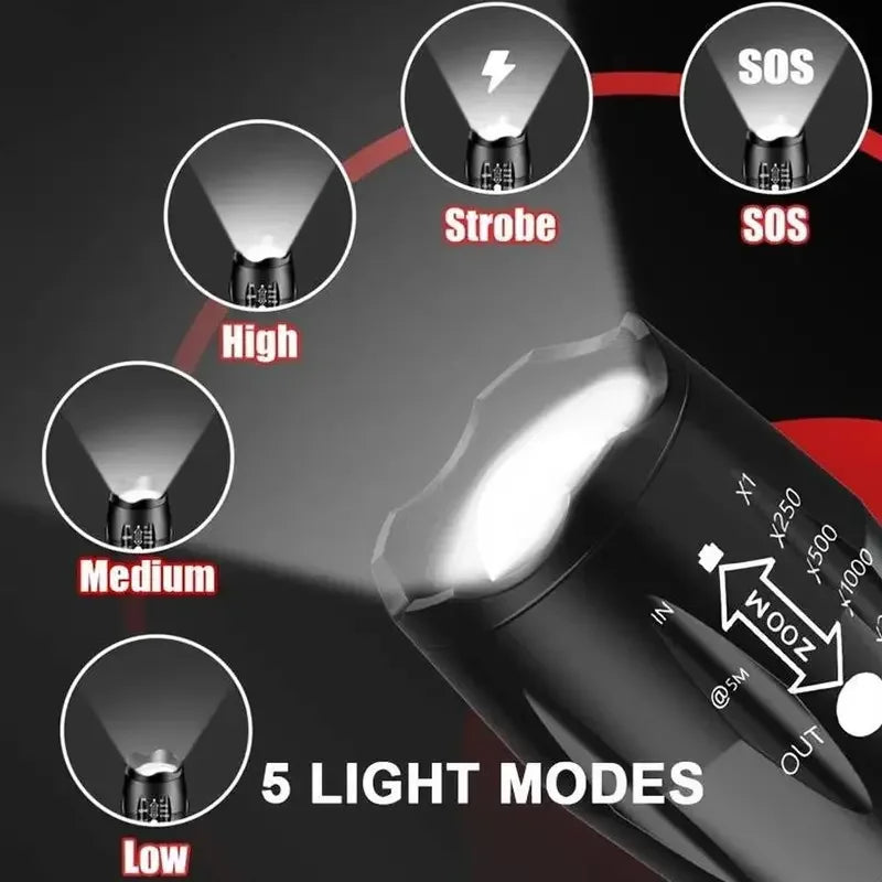 LED Flashlights Portable Flash Light With 5 Modes