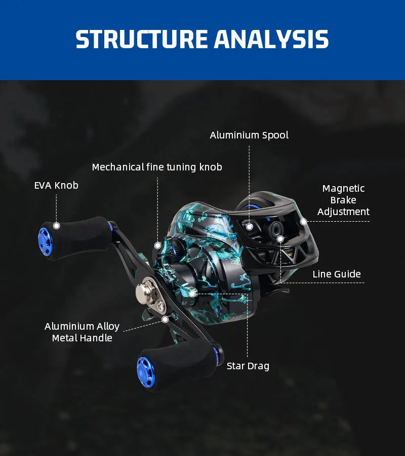 Fishmx Baitcasting Fishing Reel