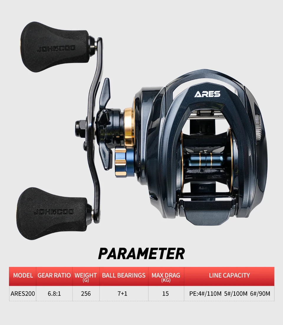 Johncoo Baitcasting Reel