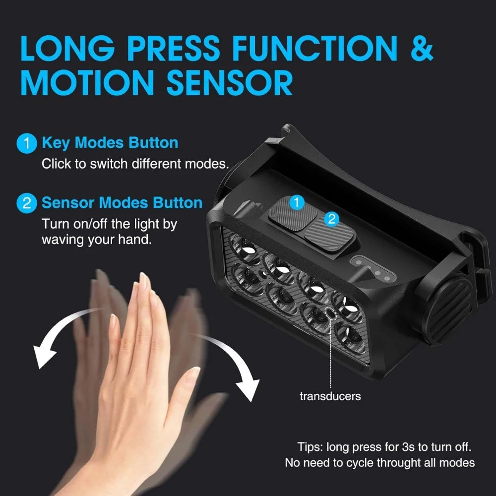 Motion Sensor Rechargeable Headlight