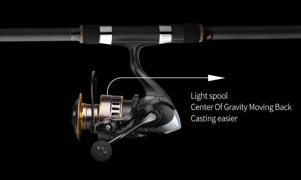 Saltwater Freshwater Casting Fishing Reel T