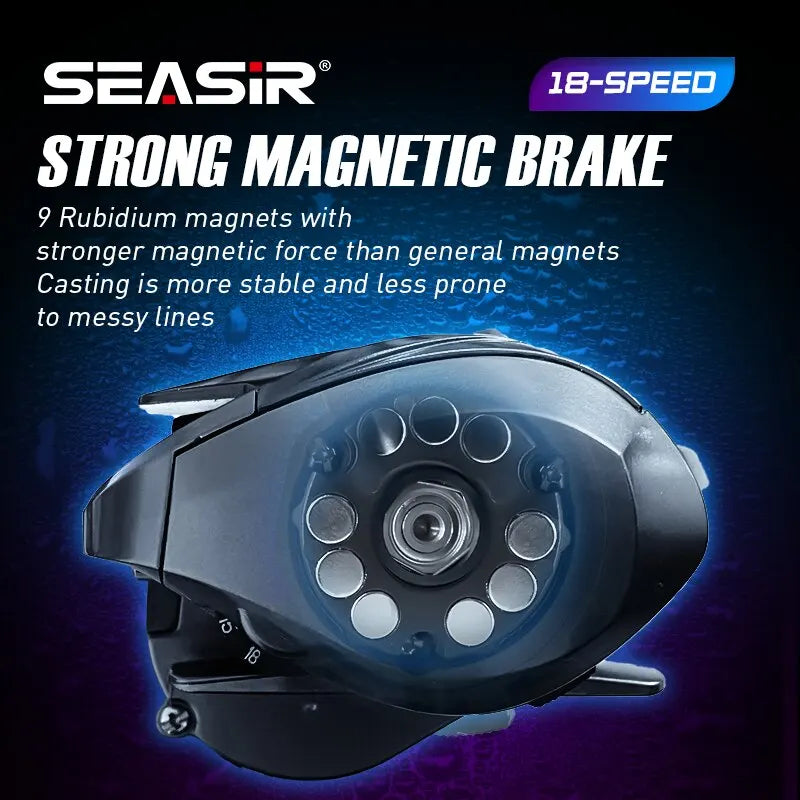 SEASIR Cast-X Baitcasting Reel