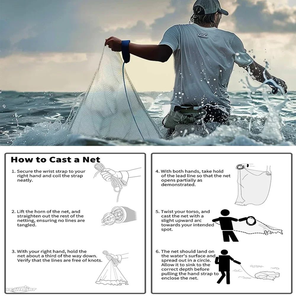 Casting Net 4ft 6ft 8ft Radius Cast Nets USA Saltwater Freshwater Fishing Net with Ring Easy to Throw Casting Net for Bait Trap