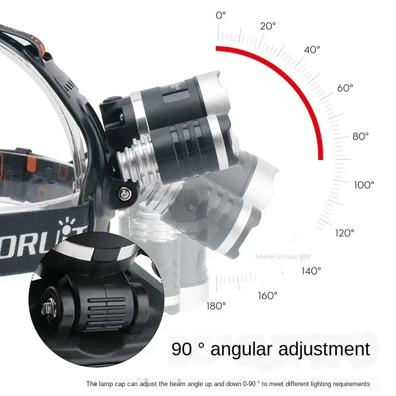 2 USB Rechargeable Headlamp