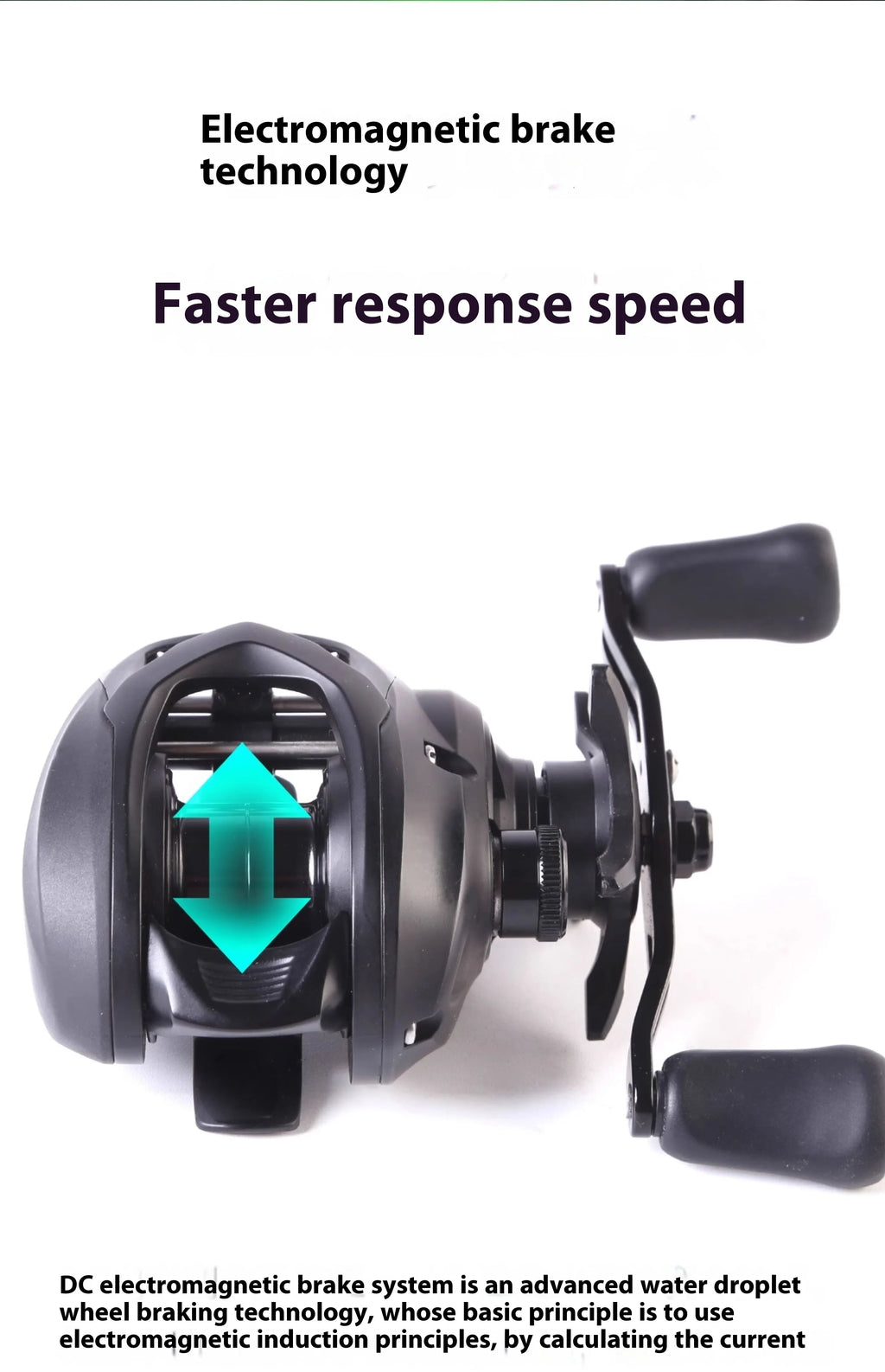 New Lufaxi Unparalleled 7.1: 1 Baitcast Fishing Reel
