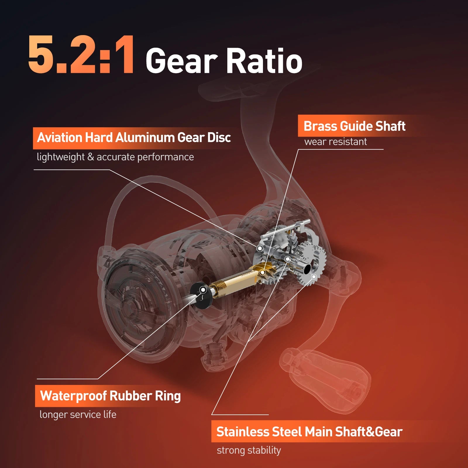 HANDING Elite Spinning Reel Max Drag 6kg 5.2:1 Gear Ratio