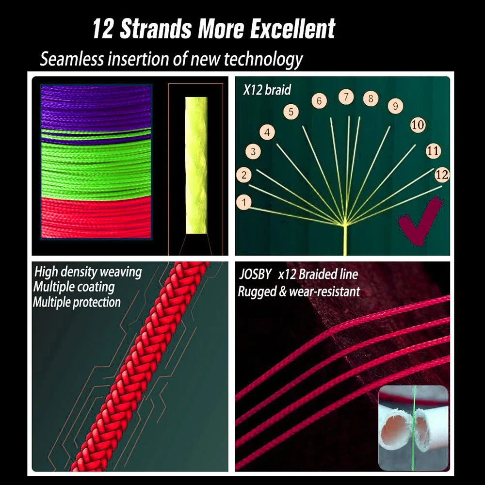 JOSBY X12 12-strand Braided Fishing Line