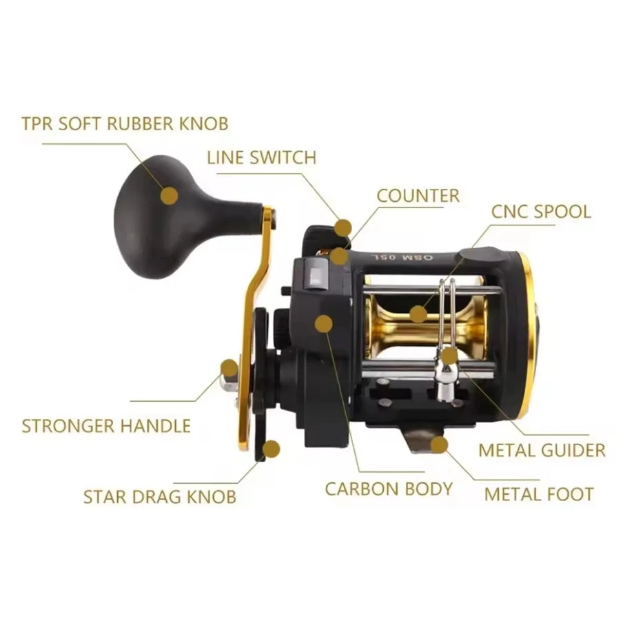 Right Hand Drum Wheel