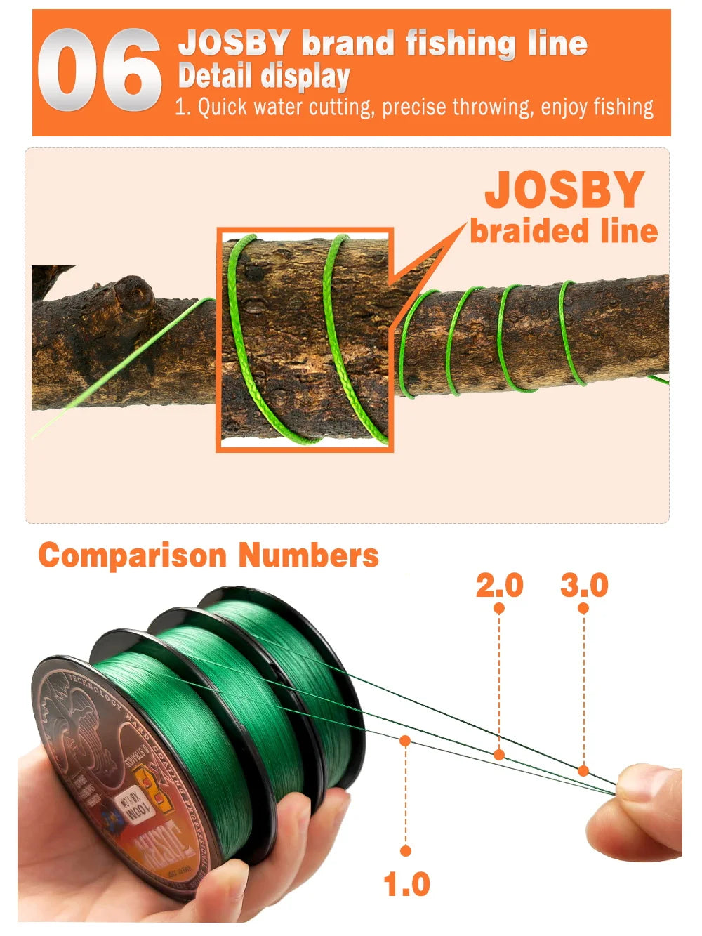 Braided Fishing Line