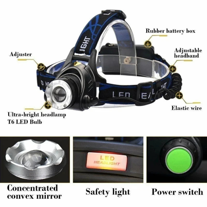 Powerful LED Induction Headlamp USB/DC Rechargeable