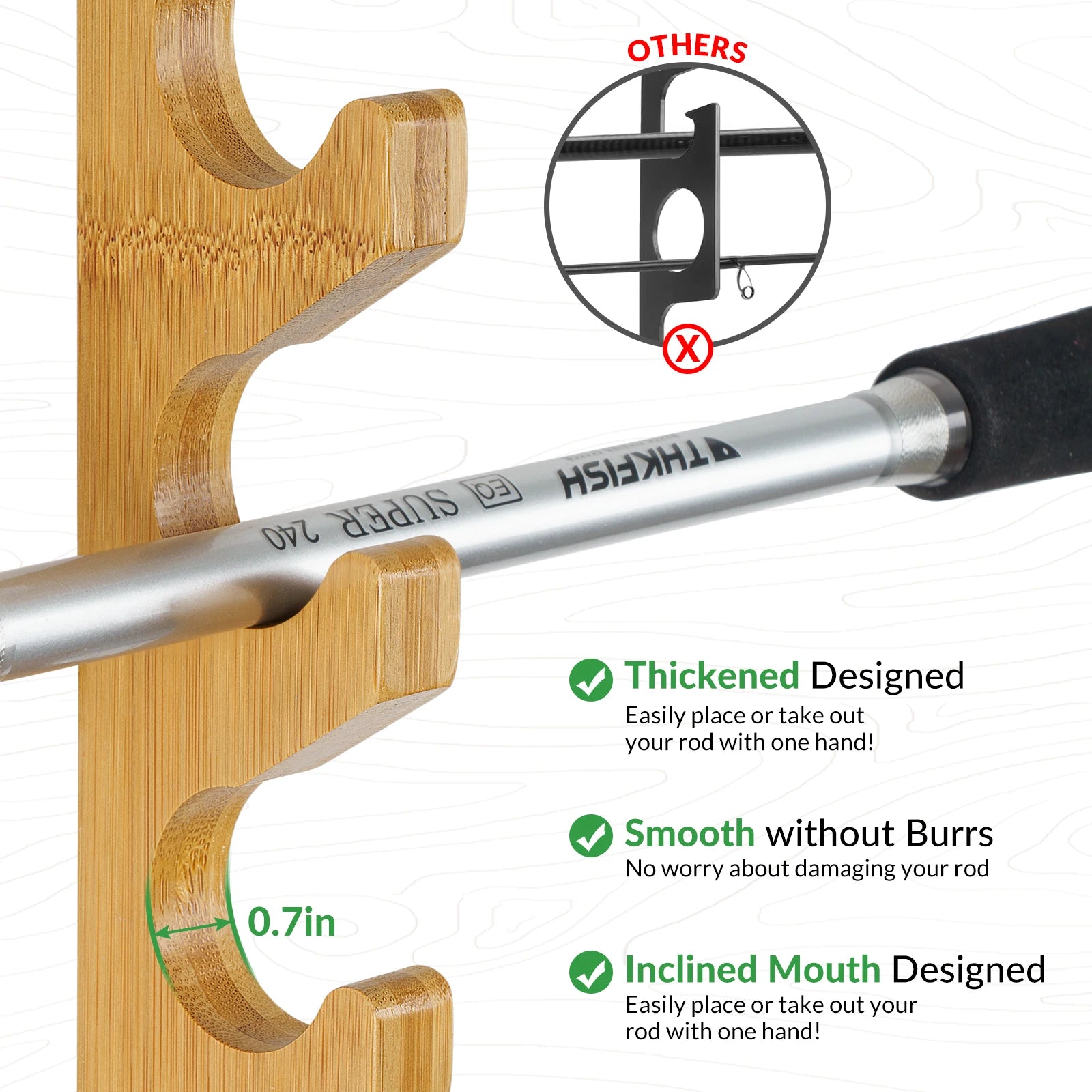 1 pair Fishing Rod Wall Stand