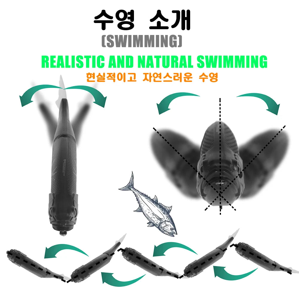 SwimBaits Fishing Lures Whopper  Slow Sinking Vibration Soft Tail or Pike And Bass Hard Baits  Isca Artificiall Accessories