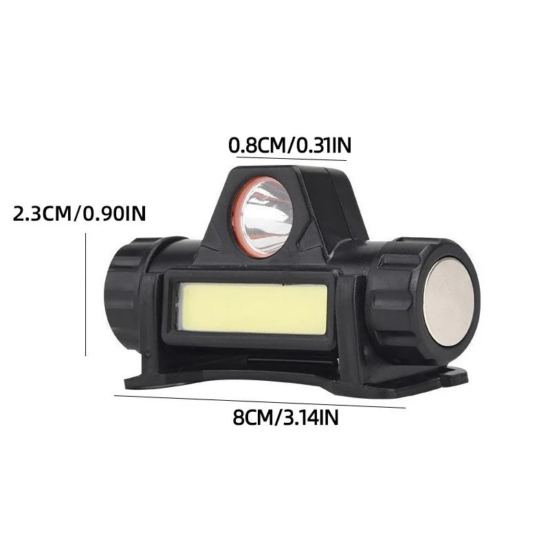 LED Head Mounted